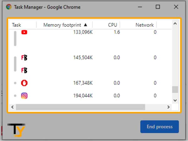 Memory Column