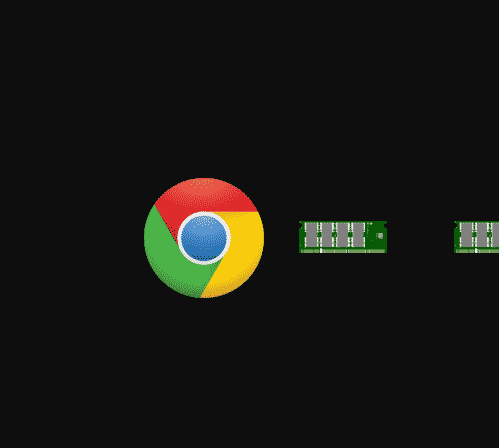 Why Chrome Uses More Ram? How to Reduce Chrome Memory Usage