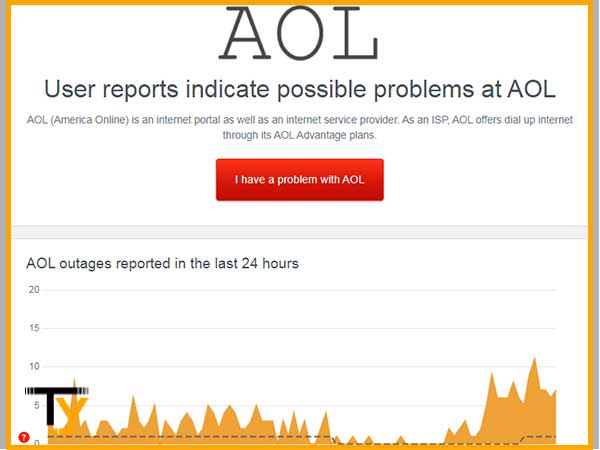 Check possible server outages at AOL
