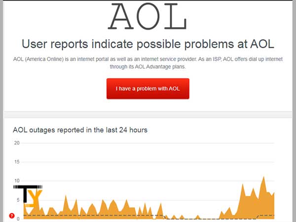 Check AOL Server Status