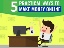 Ways to Make Money with an eCommerce Website