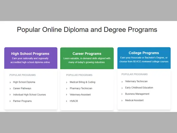 Diploma and Degree programs of Penn Foster