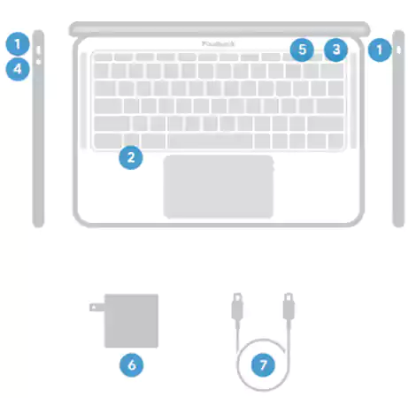 Google Pixelbook Dimensions