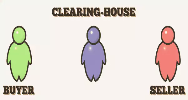 Clearing house
