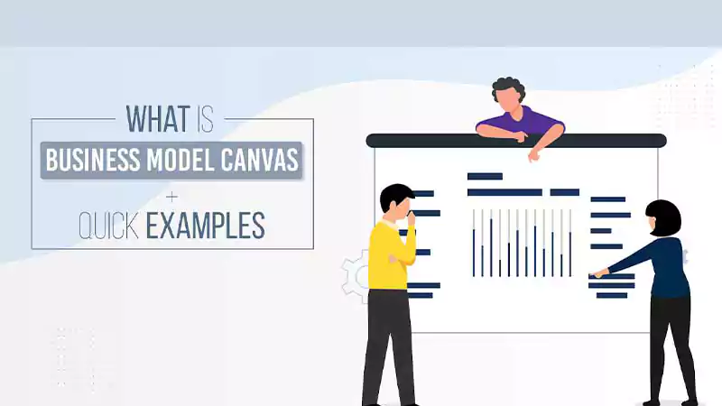 What is Business Model Canvas? Quick Examples