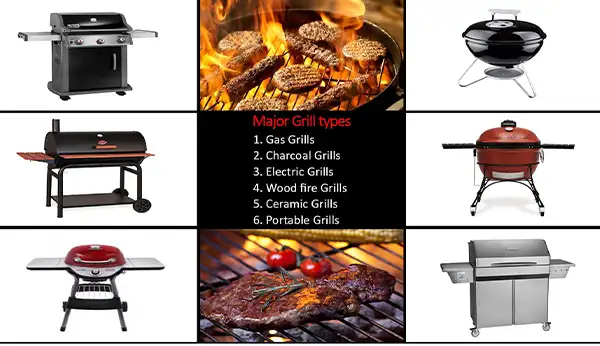 6 Different Types of Grills