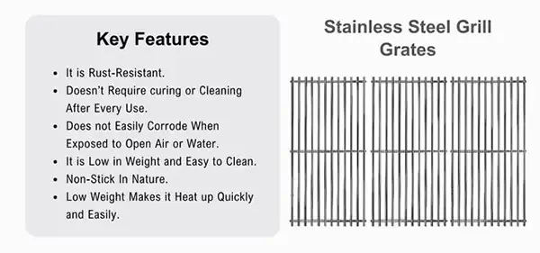 Benefits of Stainless Steel Grill Grates