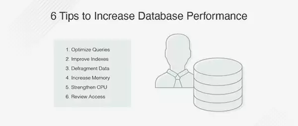 6 Tips to Increase Database Performance