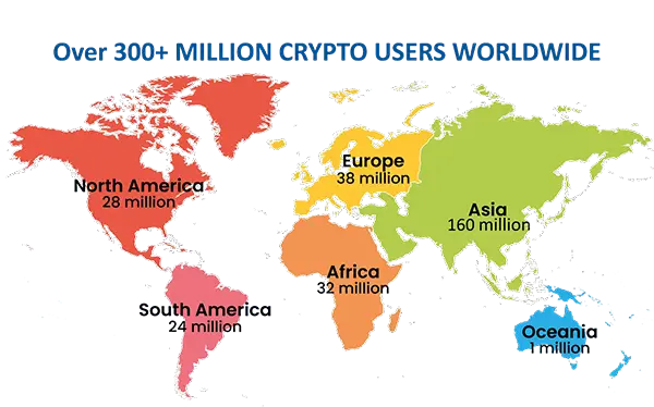 world map showing number of currency users