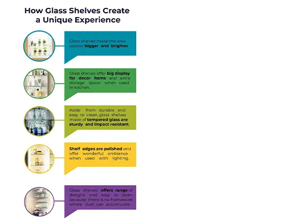 Benefits of Using Glass Shelves