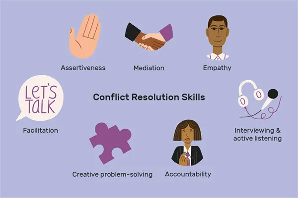  Conflict resolution skills