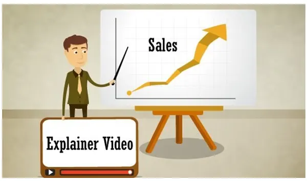Importance of Explainer Video