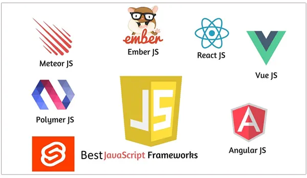 JavaScript Framework