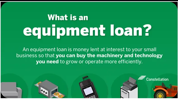 What is an equipment loan