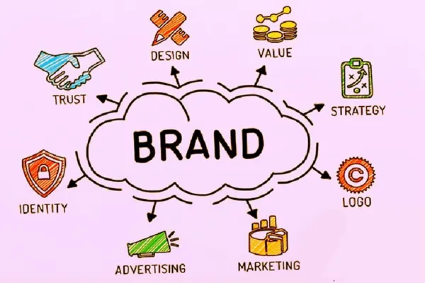  Where to Start Building Your Brand