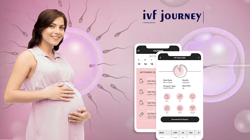 guiding application for ivf journey