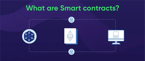 what are Smart contracts