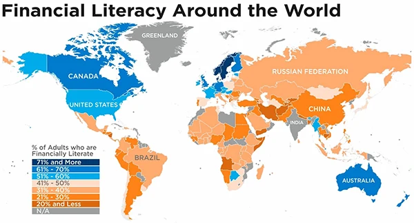 Financial Literacy Rates Around The World