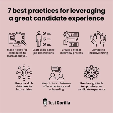 7 Best Practices for a Great Candidate Experience