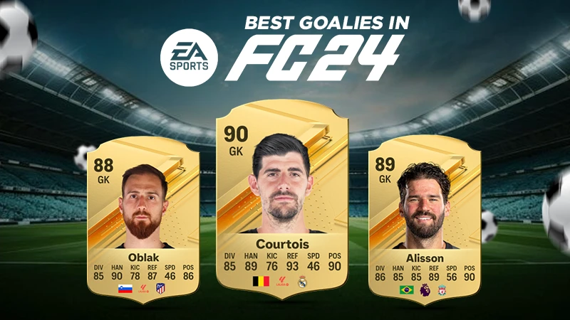 best goalies in fifa 24