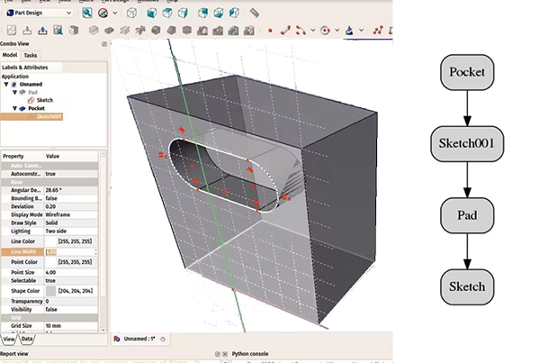 FreeCAD
